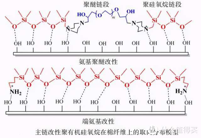 科普 | 一个韩国人如何用 纺织化学 黑科技在柔道世锦赛作弊