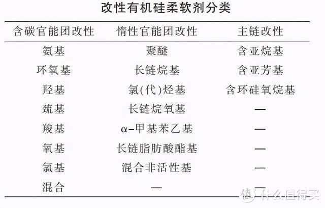 科普 | 一个韩国人如何用 纺织化学 黑科技在柔道世锦赛作弊