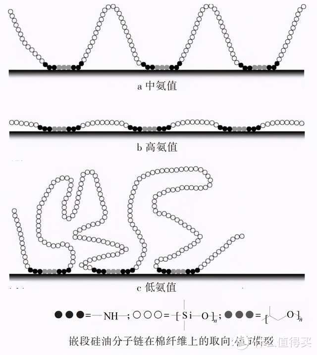 科普 | 一个韩国人如何用 纺织化学 黑科技在柔道世锦赛作弊