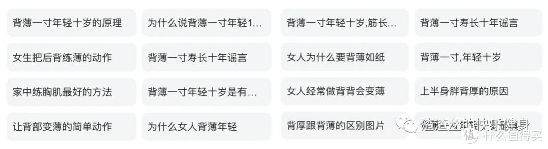 五分化练背系统解说｜“背薄一寸，年轻十岁！” 是玄学？？？