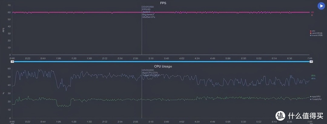 iQOO 7 深度评测：骁龙888集体翻车了吗？ 