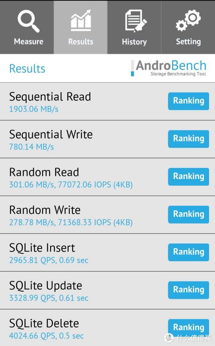 iQOO7上手体验： 骁龙888+120W超级快充，全方位性能旗舰