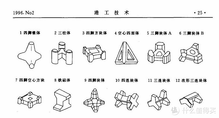 日本爆红，国内小众的生活艺术品——消波块蓝牙音响