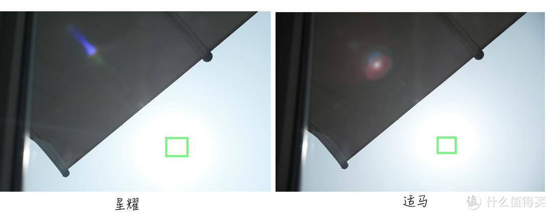  冷沙晴槛月光辉——星耀50 F1.4镜头锐度测试