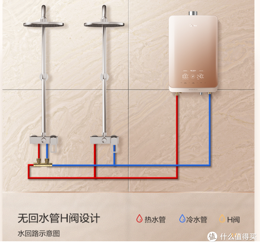 零冷水双卫同洗，冬日里的小欢喜：美的双增压零冷水燃气热水器