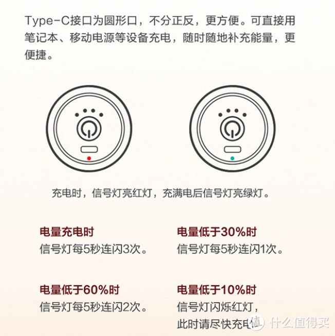 荣泰G20口袋筋膜枪，宅家过年运动必备神器