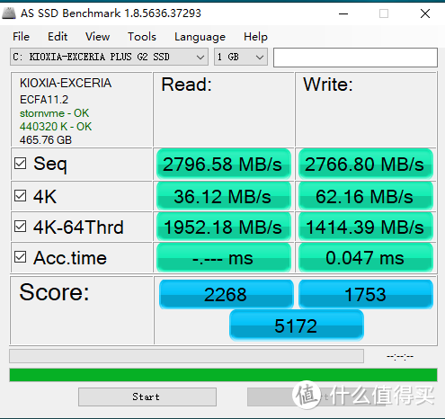 笔记本运行过慢别着急换，试试这个方法，读写测速高达近3000MB/s