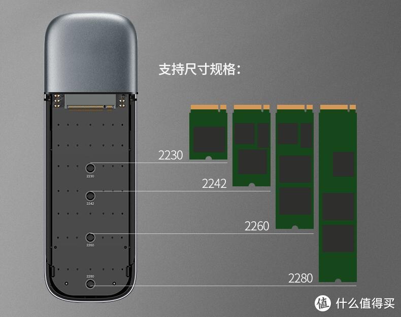 娱乐学习两不误 春节宅家桌面好物推荐