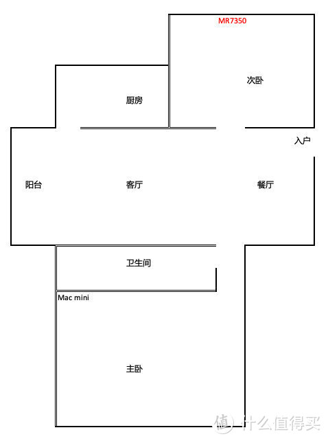 三频MESH路由器，打造全屋WiFi6，全家开心过大年！