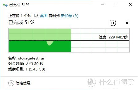 卓越高效，闪迪至尊极速™ USB 3.2 闪存盘评测