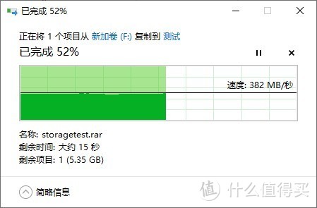 卓越高效，闪迪至尊极速™ USB 3.2 闪存盘评测