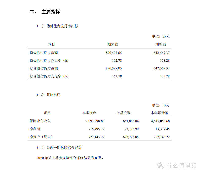 如意保无忧版医疗险的承保公司是哪家？有哪些亮点值得一看？