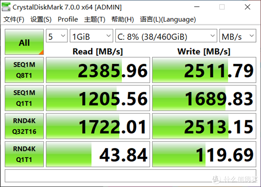 技嘉AORUS 15G游戏本测评，十代酷睿与30系显卡的硬核