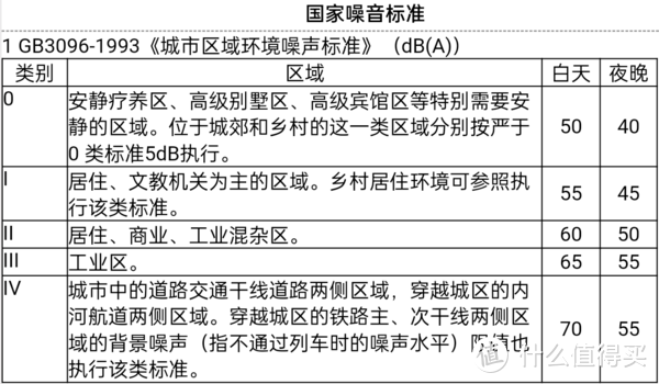 母婴的专属呵护 云米互联网21寸大屏冰箱母婴款评测