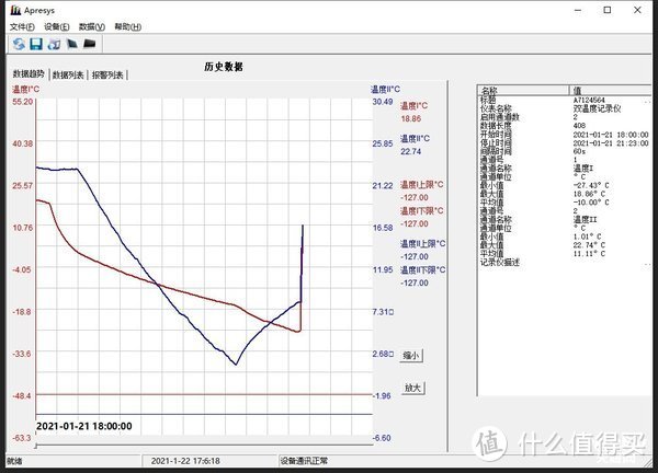 母婴的专属呵护 云米互联网21寸大屏冰箱母婴款评测