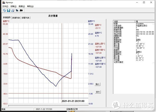 母婴的专属呵护 云米互联网21寸大屏冰箱母婴款评测