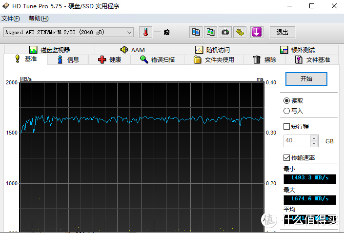 AN3读取测试