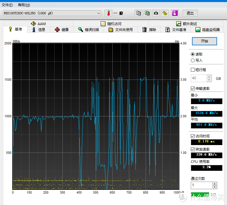 SN700 读取