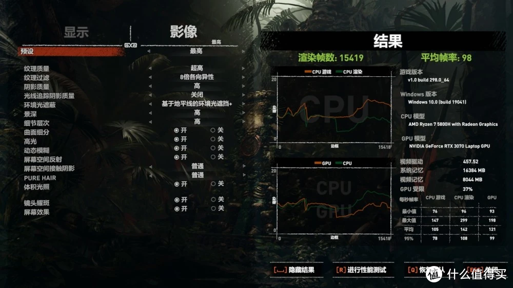 相比上一代天选，天选2还在使用烂屏幕破固态吗？华硕天选2笔记本电脑评测