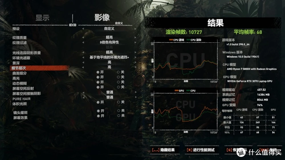 相比上一代天选，天选2还在使用烂屏幕破固态吗？华硕天选2笔记本电脑评测