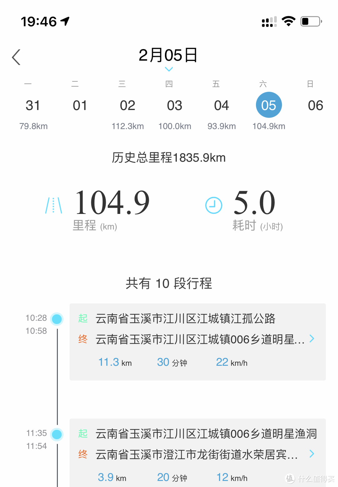 长安欧尚X5运动SUV定车等车提车用车过程和心得分享