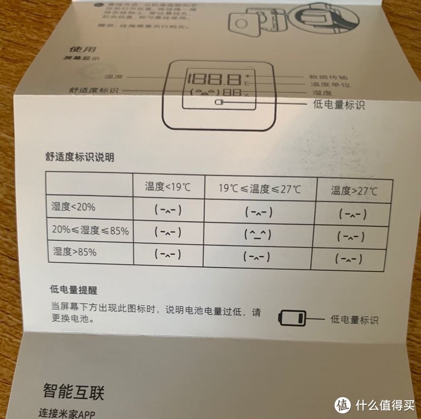 表情根据温度和湿度共同确定的。不过表情看着不是那么清晰