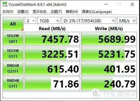 春节喜讯：国产PCIe4.0硬盘开始量产，性能不逊国外旗舰！