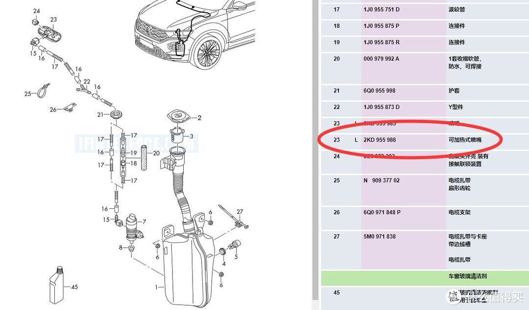 吃饱撑的改个车，探歌改装排雷