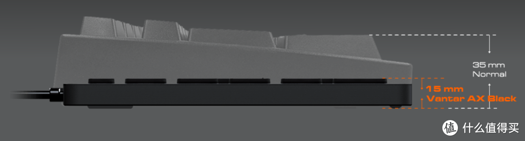 X剪刀、15mm超薄机身：骨伽发布 VANTAR AX BLACK 超薄游戏键盘
