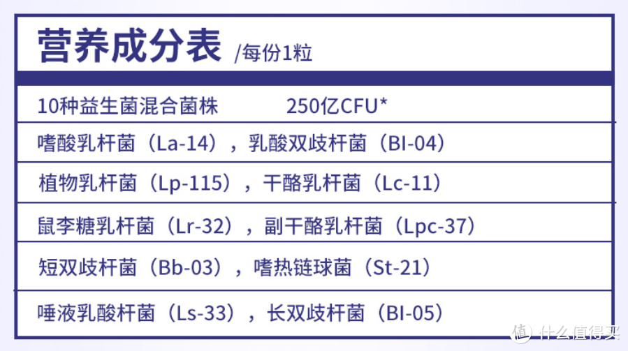 过年加餐？小心喂坏肚子——玻璃胃狗子的喂养心路历程