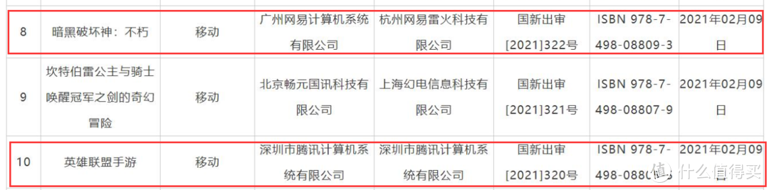 科技东风丨索尼ZV-1更新固件变直播利器、一图看懂中国首个量子计算机系统、小米预测电池鼓包专利曝光