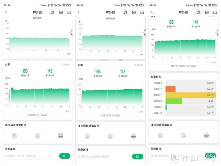 动态心率实时播报守护运动安全，咕咚智能心率带体验