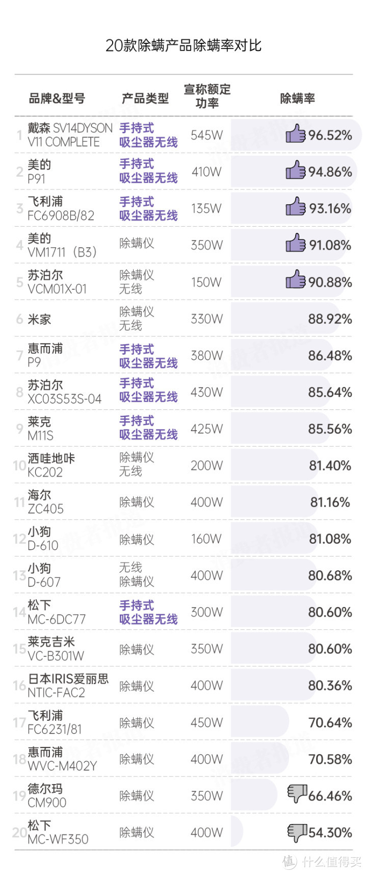 图片来自网络