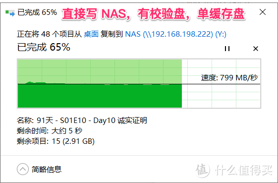 UNRAID 6.8.2 开心版安装指南以及超详细万兆局域网SMB读写测试