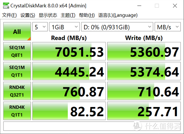 狂飙7GB/S，西部数据真PCIe 4.0固态来临