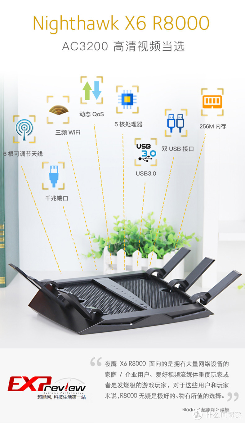 美国网件夜鹰路由器之NETGEAR NIGHTHAWK X6 R8000