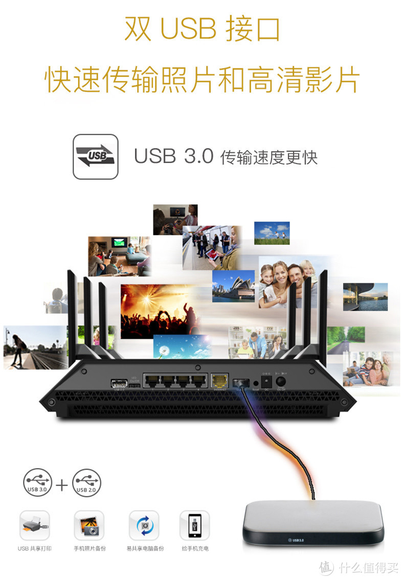 美国网件夜鹰路由器之NETGEAR NIGHTHAWK X6 R8000