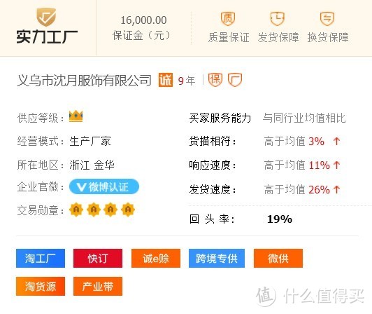 南极人的代工厂、贴牌商溯源