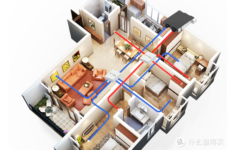 2021年全屋净化大作战 空气净化器还是新风机？教你如何完美搭配