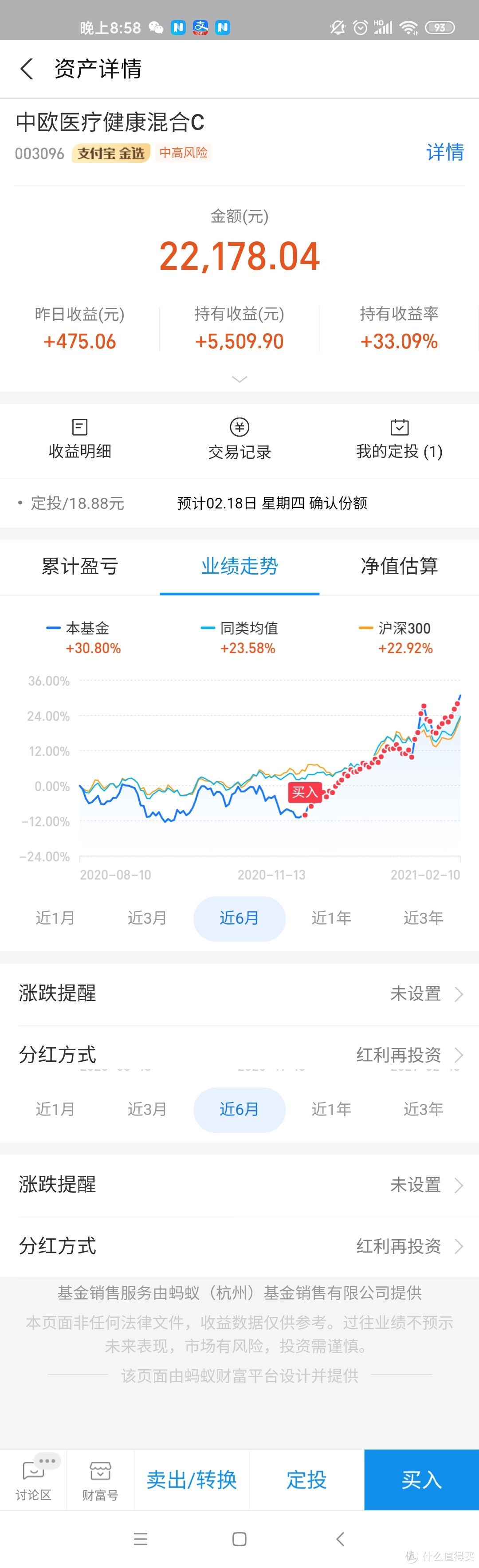 基金投资大年，定投的一些经验分享！