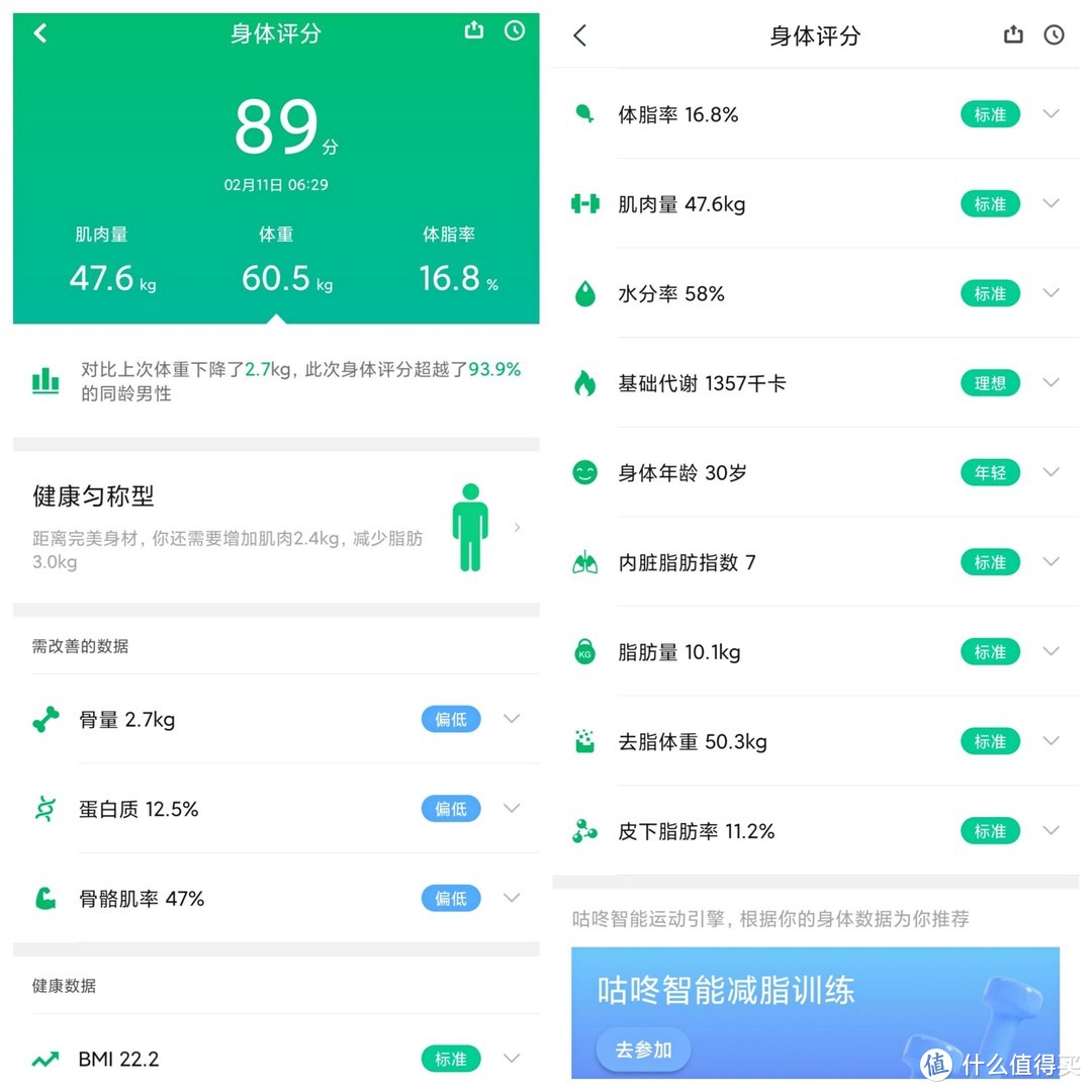 要想身材好，科学减脂很重要，咕咚、小米体脂秤全体验