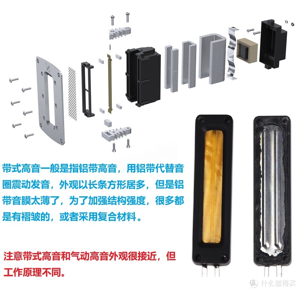 HIFI音响器材玄学入门