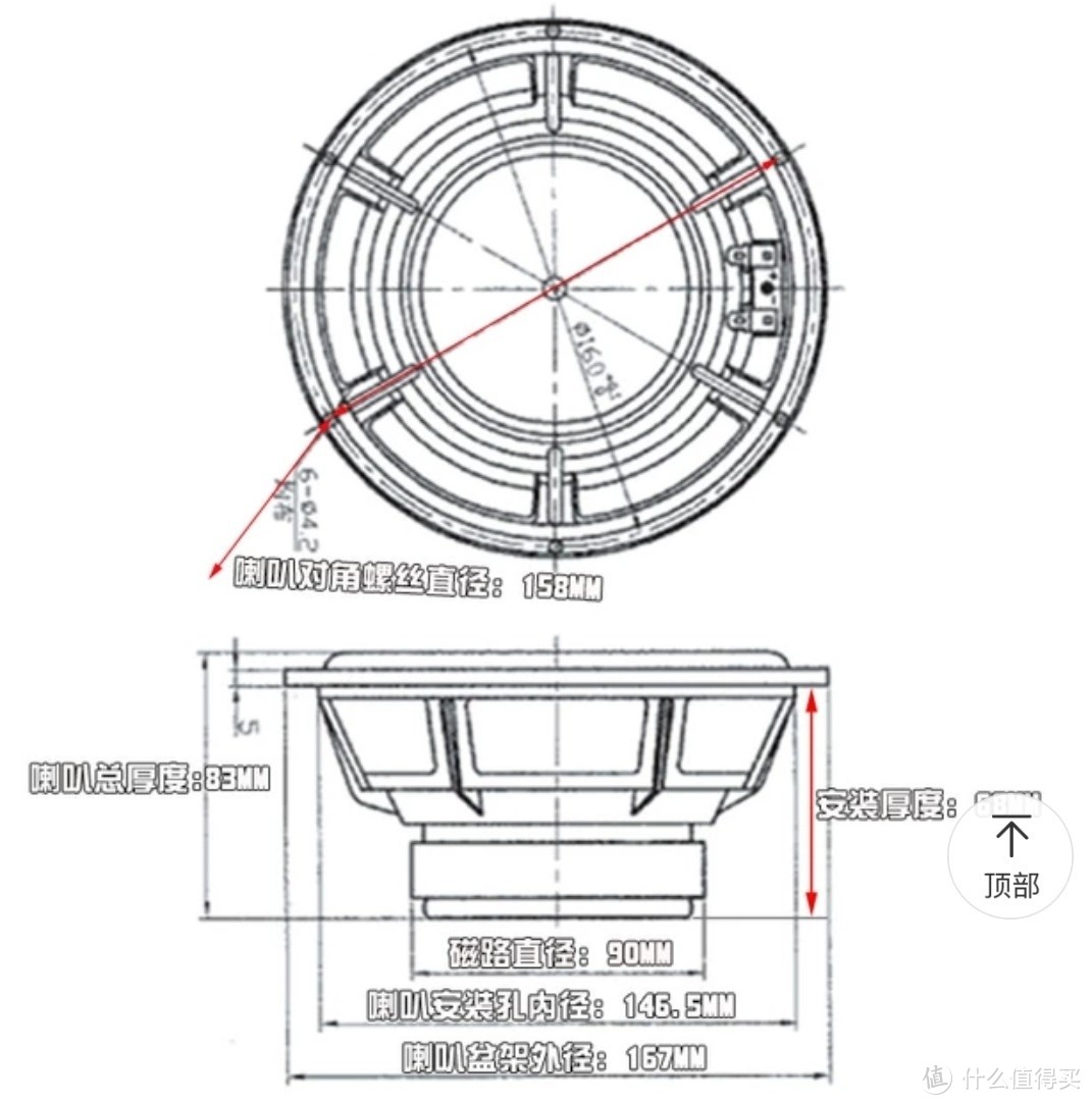 喇叭尺寸怎么测量图片