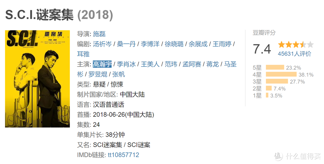 这7部高质量国产良心悬疑剧，承包你的新年假期！