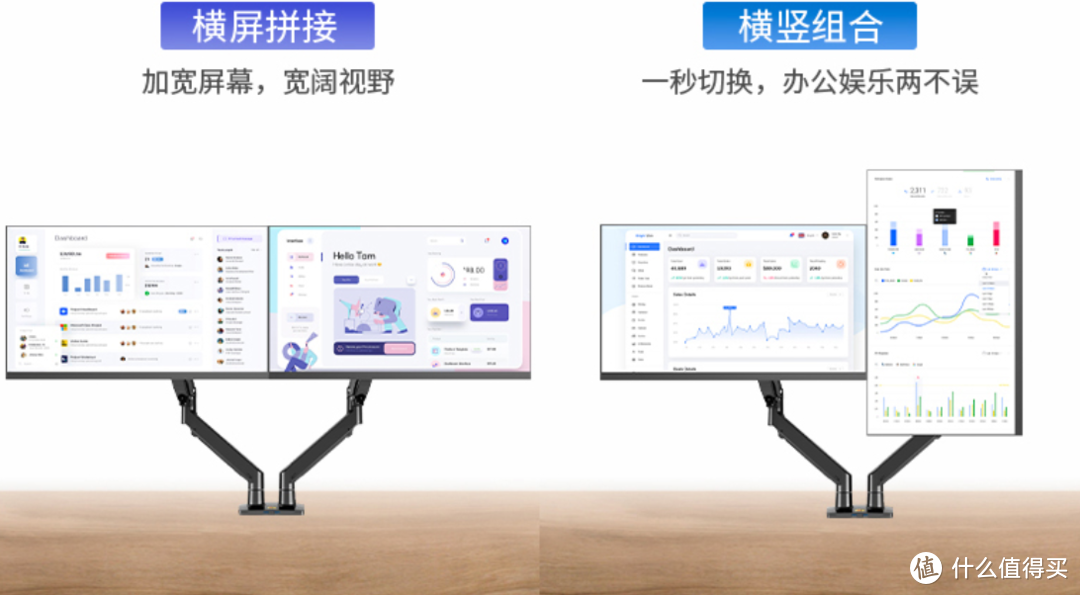 显示器支架非官方入门手册-张大妈NB新春版