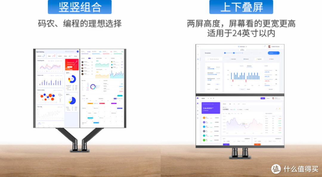 显示器支架非官方入门手册-张大妈NB新春版