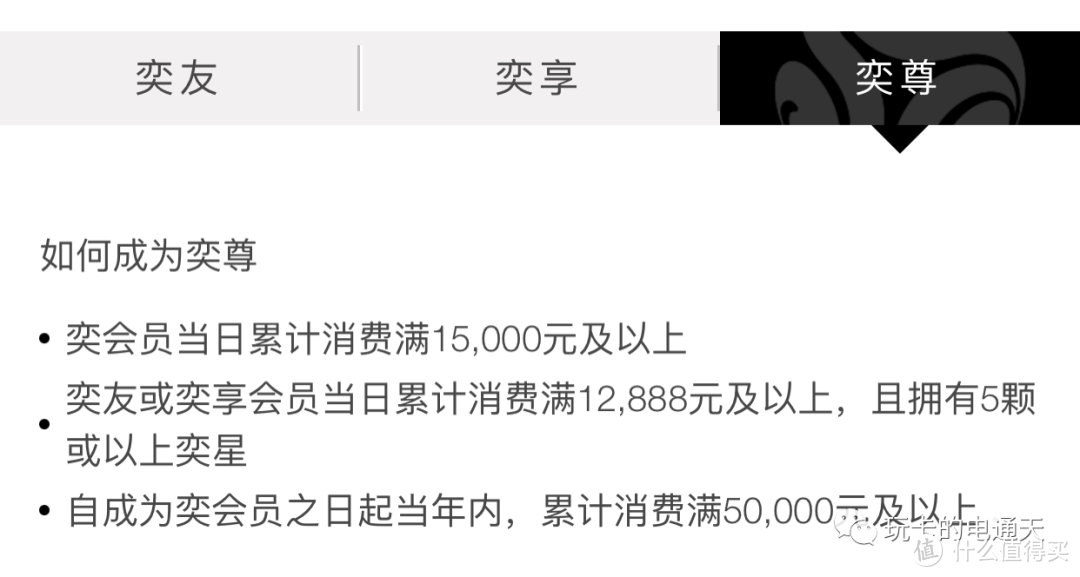 【路】实测！有美国运通卡的这回得着了！比斯特购物村*级会员卡免费匹配。数量有限，快上车！