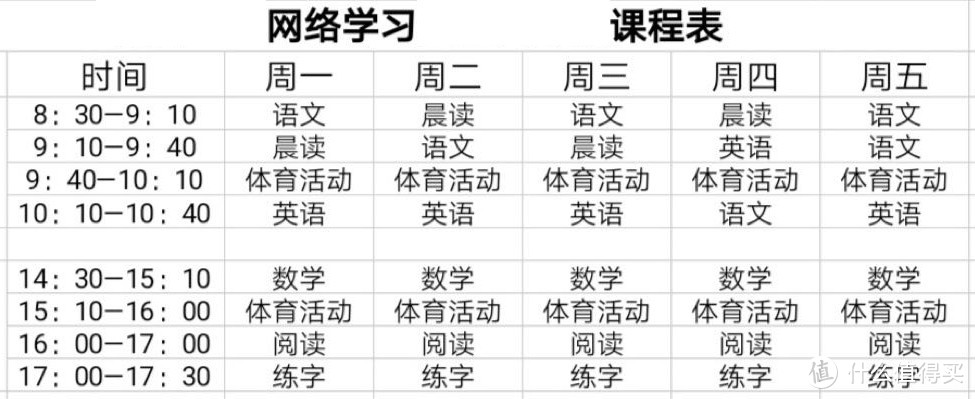 信阳FIRE生活日记1：非常时期DIY带娃网课&远程辅导