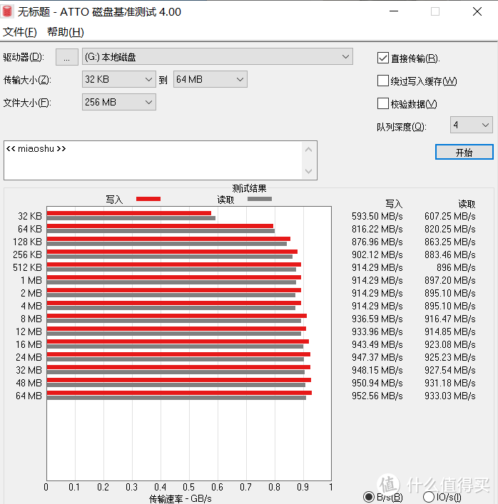 华硕 ROG幻影STRIX ARION  M.2硬盘盒 简单开箱评测