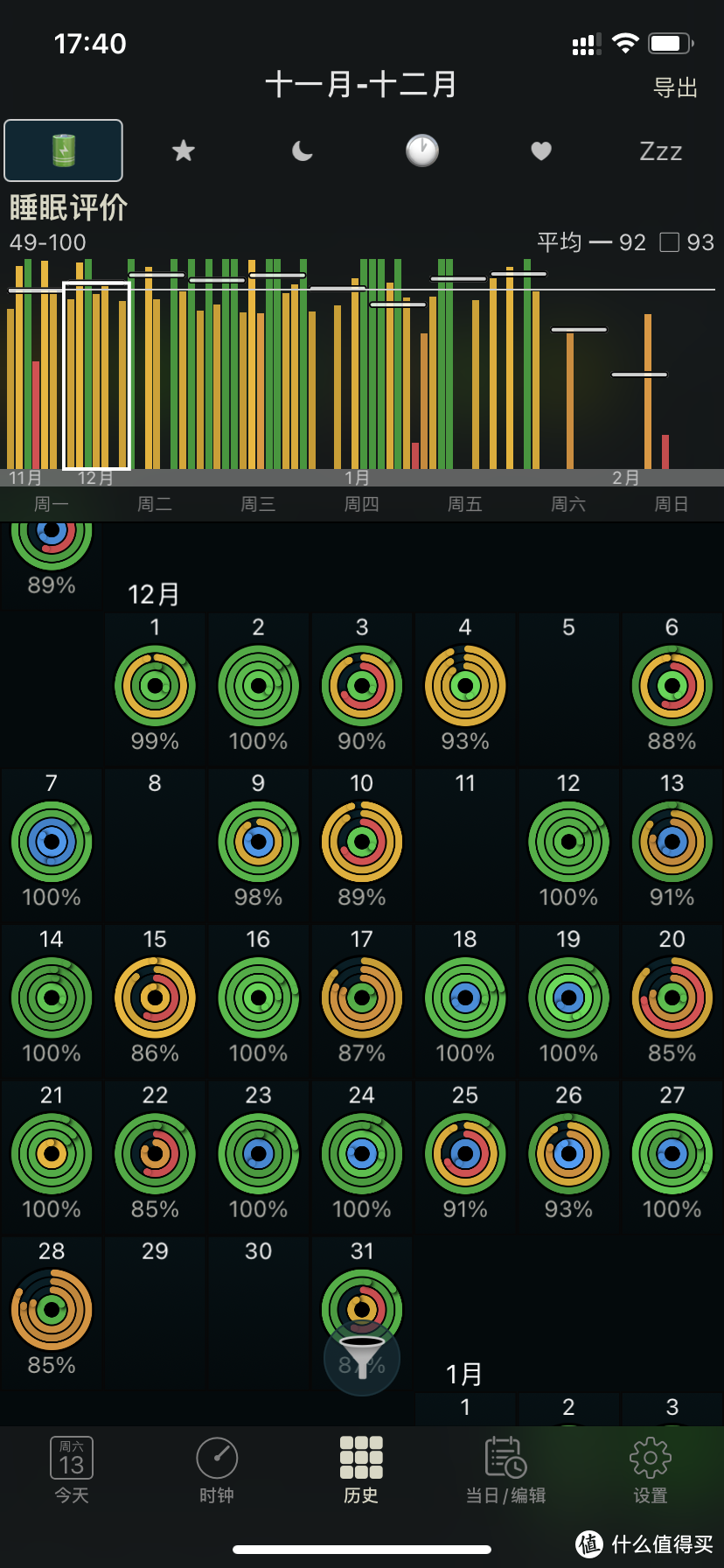 apple watch 5使用体验分享（纯体验）